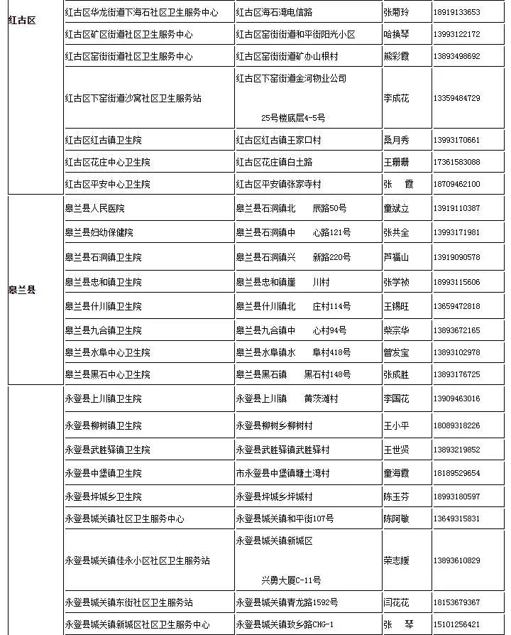 太全了！2021兰州最新通讯录，人手一份，一定用的上