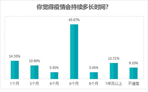 日本疫情下的网购,日本疫情期间购物市场