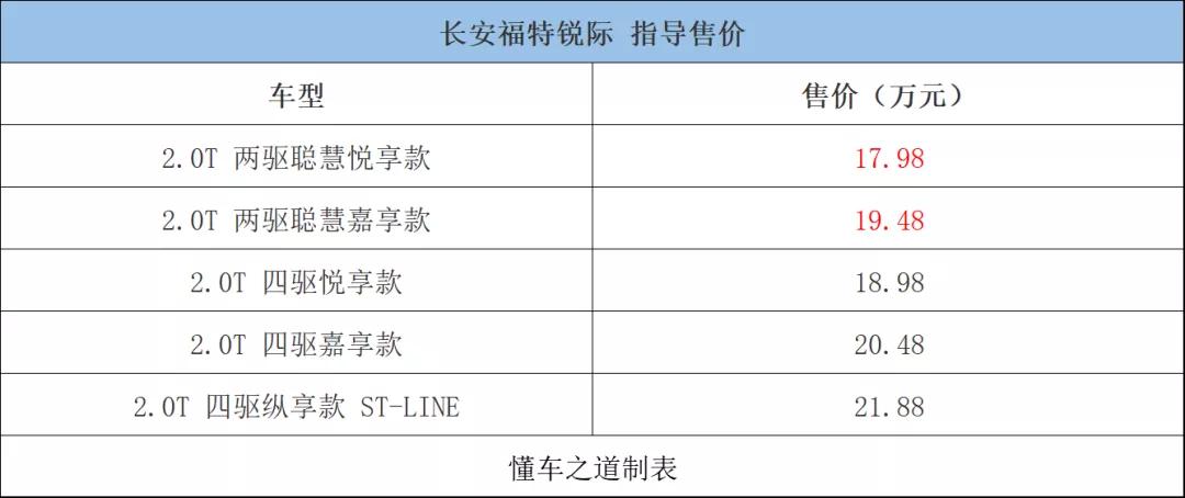 郑州长安奔奔燃油版新车,全新奔奔
