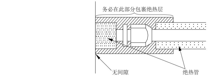 格力中央空调调试版,格力家用中央空调工程