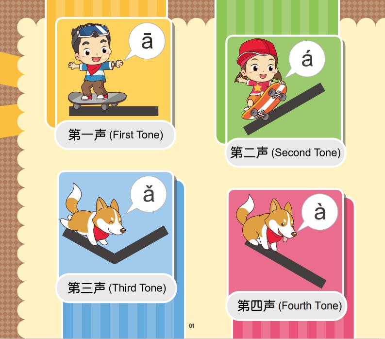 夫人的拼音,夫人拼音怎么拼