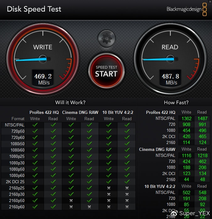 移动硬盘2t测评横评,移动存储设备哪个稳定性最好