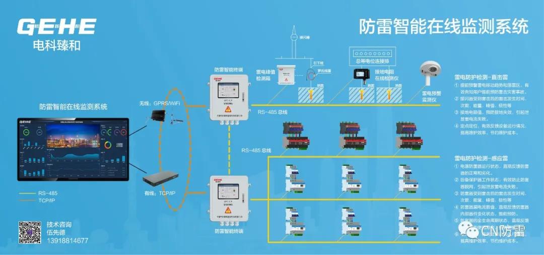 鐢垫皵璁捐璁哄潧,鐢垫皵宸ョ▼瀛︽湳璁哄潧