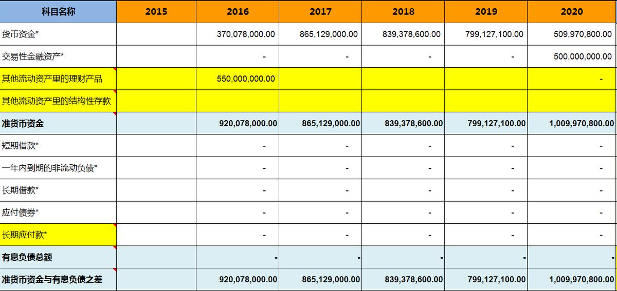 浙江美大集成灶价格大全,美大集成灶浙江哪里的