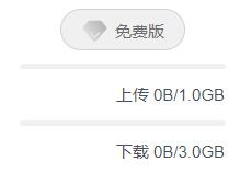 网盘好用吗哪个更安全,比较好用的网盘推荐