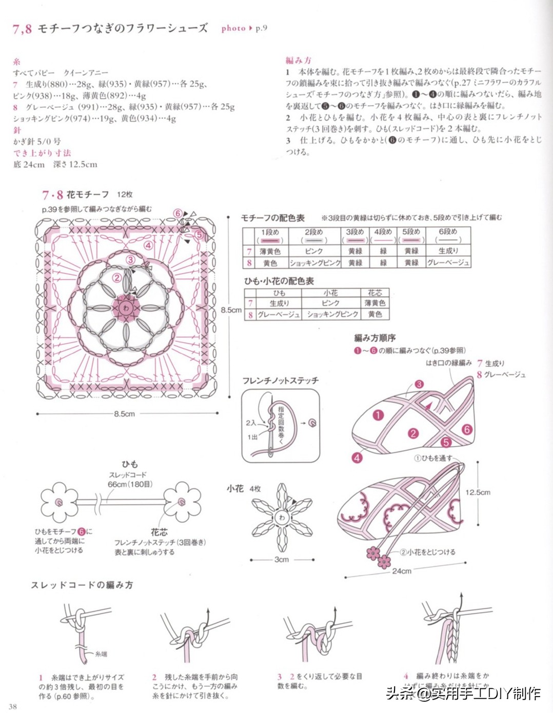 钑句笣鑺辨湹闉嬪瓙,钑句笣鑺辨湹鍥捐В
