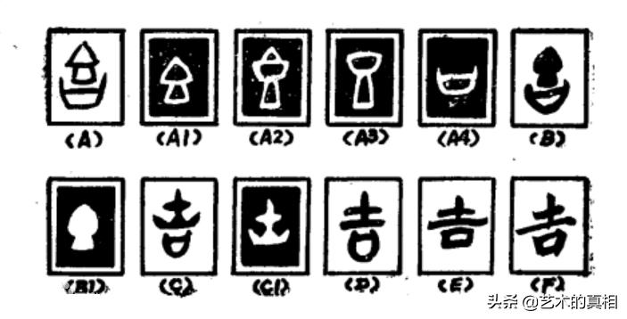 福禄寿喜财六个字,福禄寿喜财五个财神的寓意