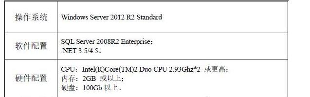 联想服务器7x04做raid步骤,联想ts530服务器怎么做raid1