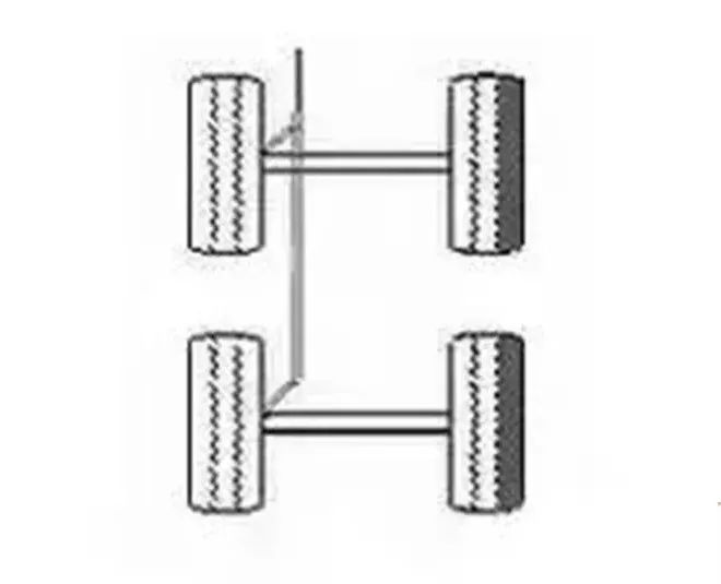 轮胎吃胎有哪些症状,轮胎吃胎处理方法