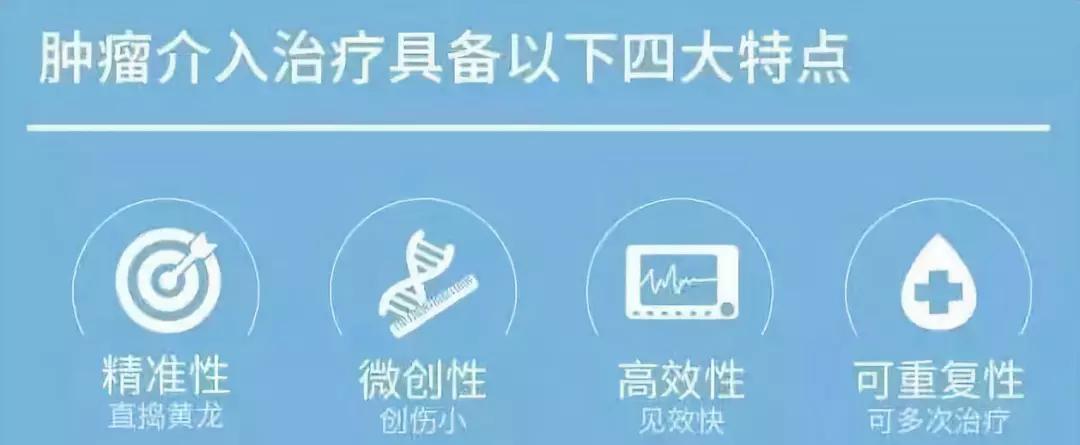 肿瘤微创介入是什么,肝恶性肿瘤微创介入手术全过程