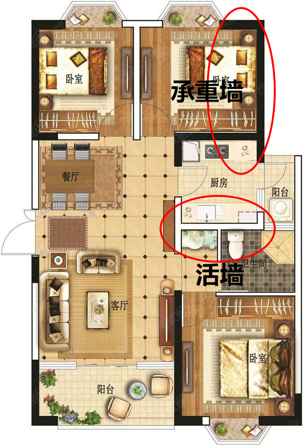 一个新手如何看懂户型图,买房子看不到样板间