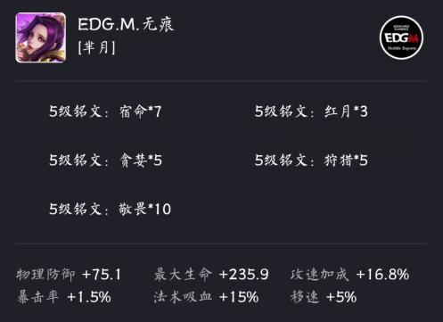 芈月高端局思路打法,芈月高端局打法思路
