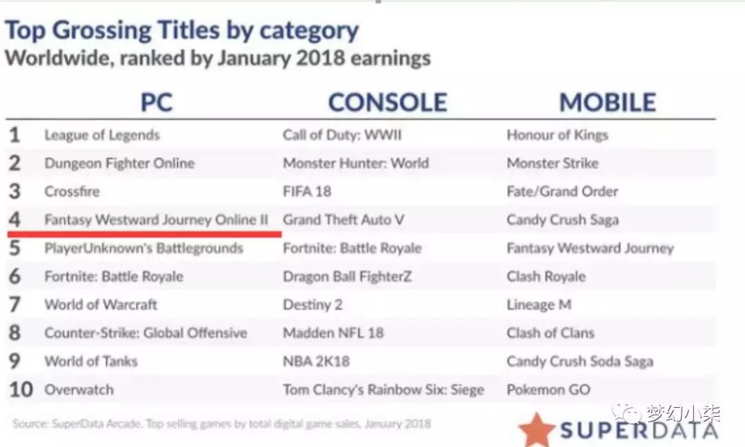 姊﹀够瑗挎父娓告垙鏀荤暐2022,姊﹀够瑗挎父娓告垙鏀荤暐璇︾粏