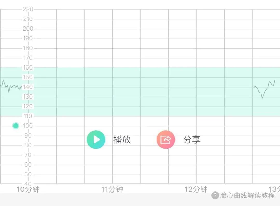 孕妇必买的鸡肋产品,普及一下孕期最没用的母婴用品