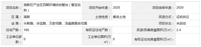 南京最新拆迁计划表,2020年南京哪些地方要拆