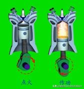 汽油发动机构造原理,发动机燃油泵的工作原理