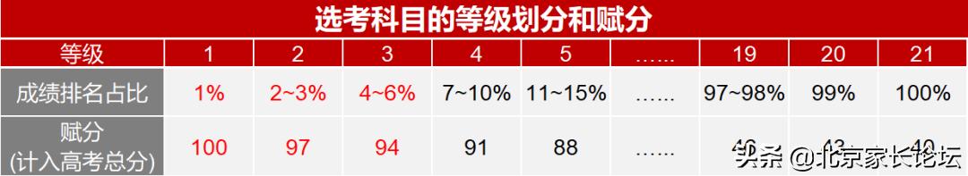 鍖椾含鍥涘ぇ鍥介檯瀛︽牎,鍖椾含鍥涘ぇ鍏珛澶у
