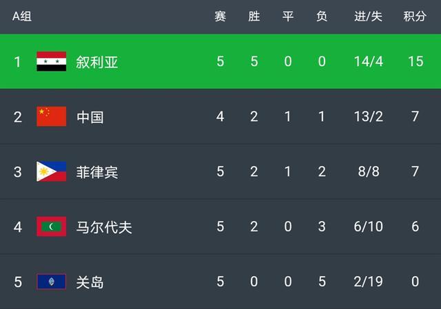 足球的布阵战法,中国足球的战术和技术