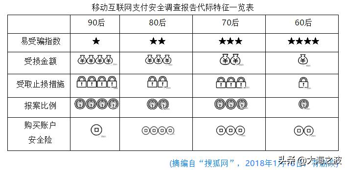 高考每日一练18,高考二轮复习资料信息卷