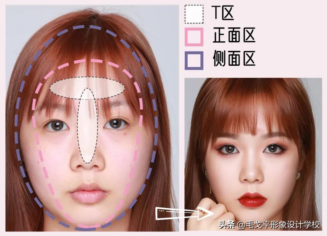 脸大变美神器,不同脸型的化妆技巧全在这