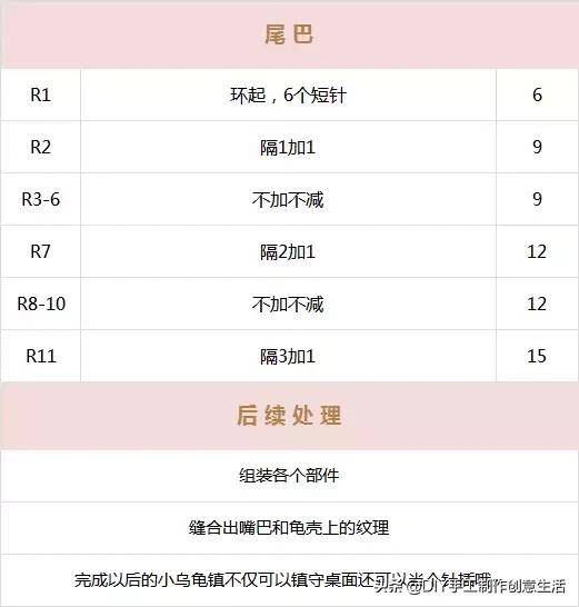 萌力爆表！钩完你可能会舍不得拿来用的小针插~有教程