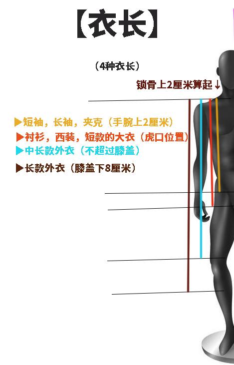 在淘宝上怎么选衣服好看,如何网上买衣服选到正确的尺码