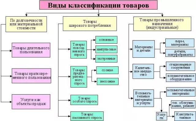 俄罗斯人到底有多爱淘宝？战斗民族：看不懂中文，看图片买