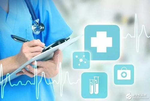 现在社会比较热门的职业,当代热门职业及趋势