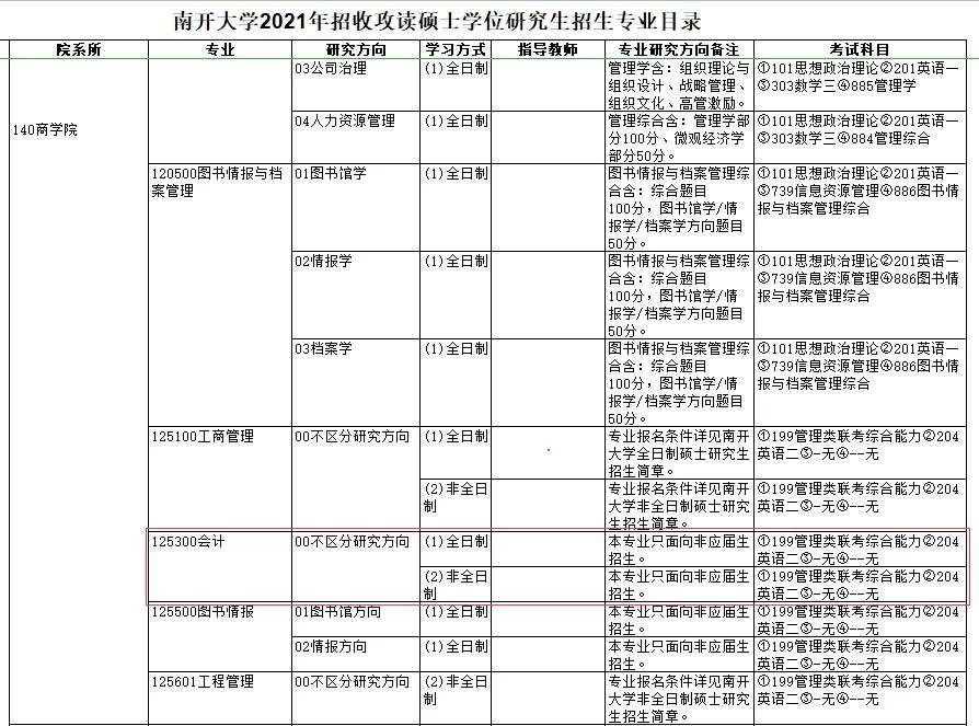 MPAcc专栏（023）之南开大学