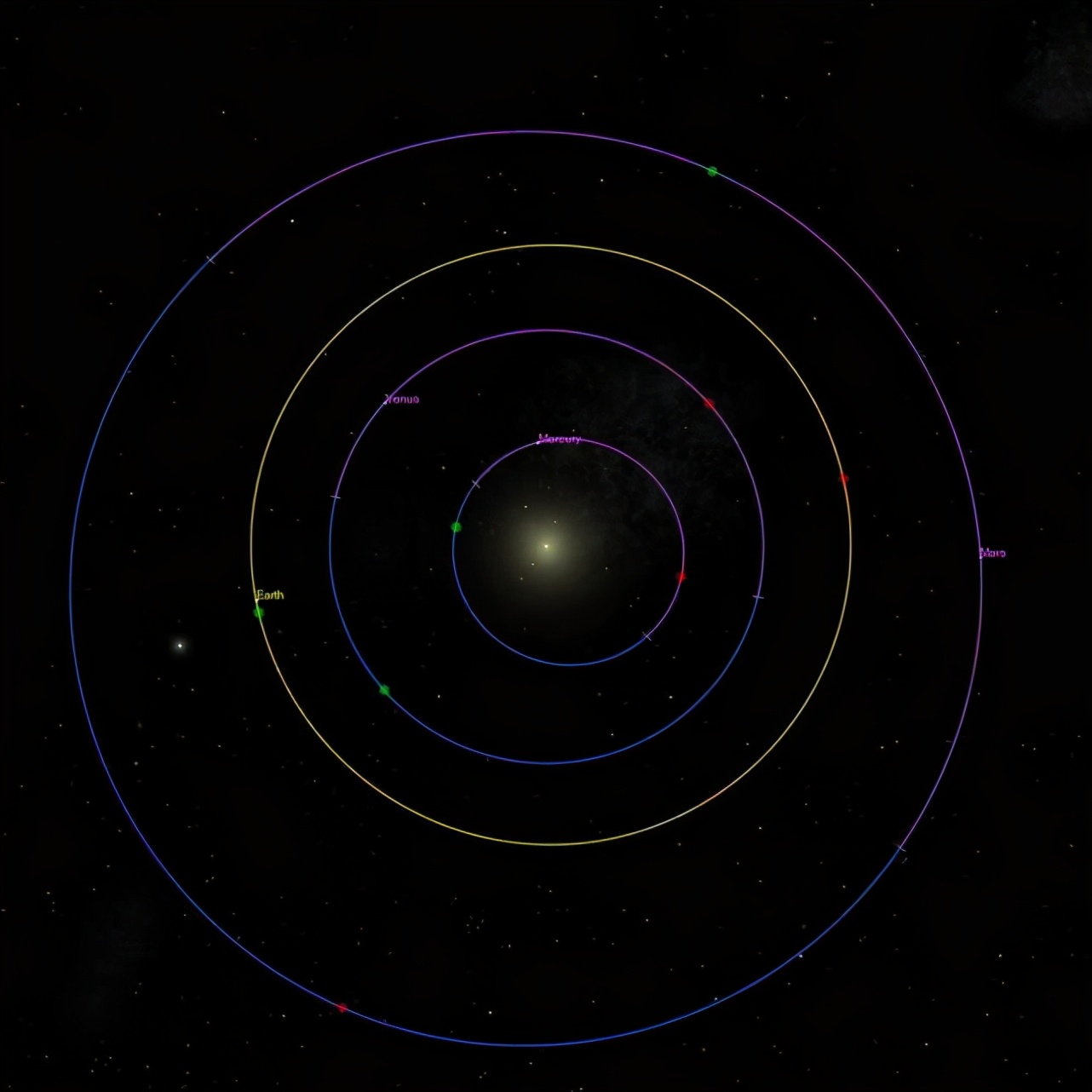 太阳最近发生了什么变化,太阳将来会演化成什么