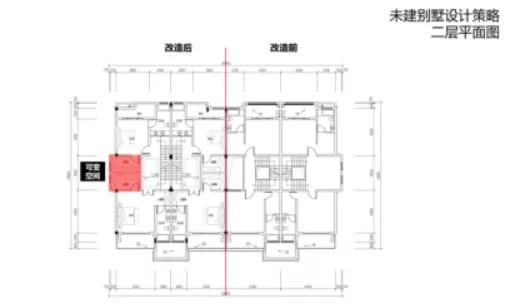 没有创新就没有活路,没有创新就没有未来