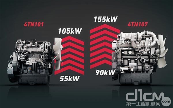 4.0升顶级柴油发动机,国际最好的4.0t柴油发动机