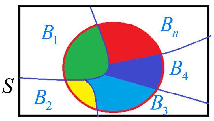核聚变、反重力、AI智能,其实造一个哆啦A梦不是很难,你想要吗