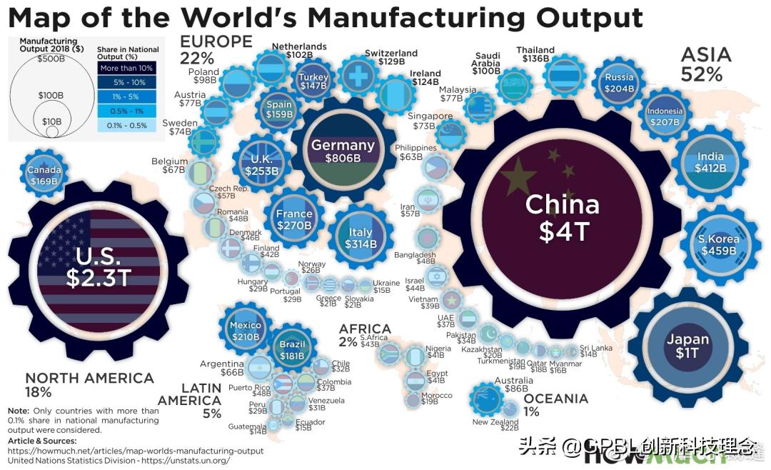 美国和日本企业要撤离中国，意味着啥？