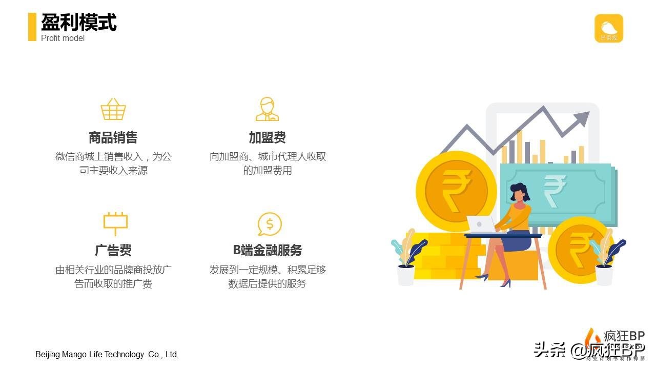 电商团购创业项目有哪些,小白创业项目推荐电商