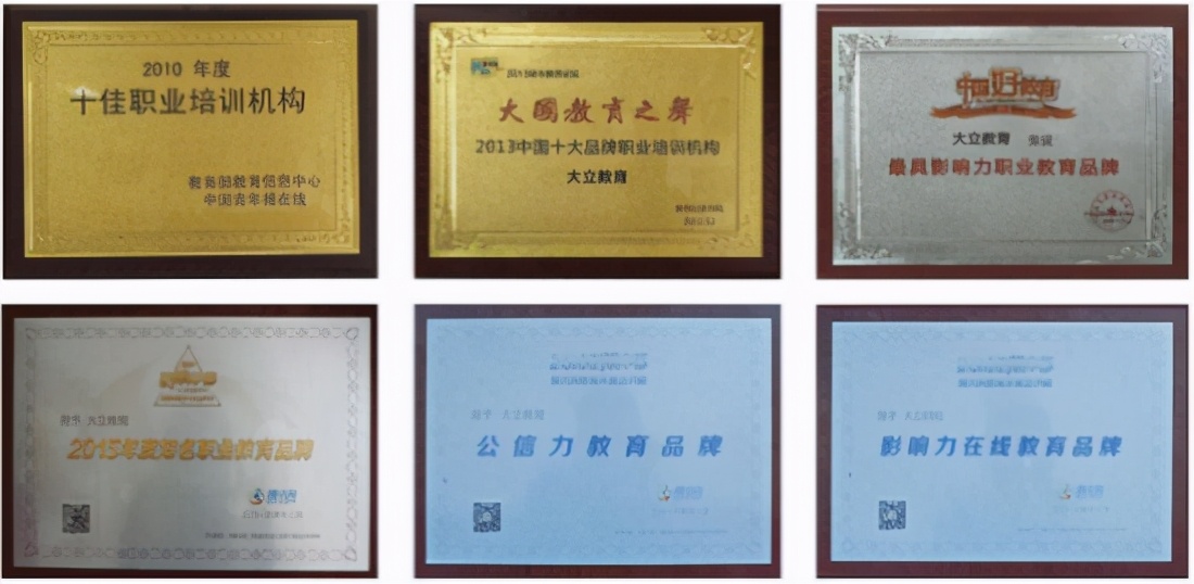 建筑行业执业资格辅导机构稳健发展，太原大立教育树立业界新标杆