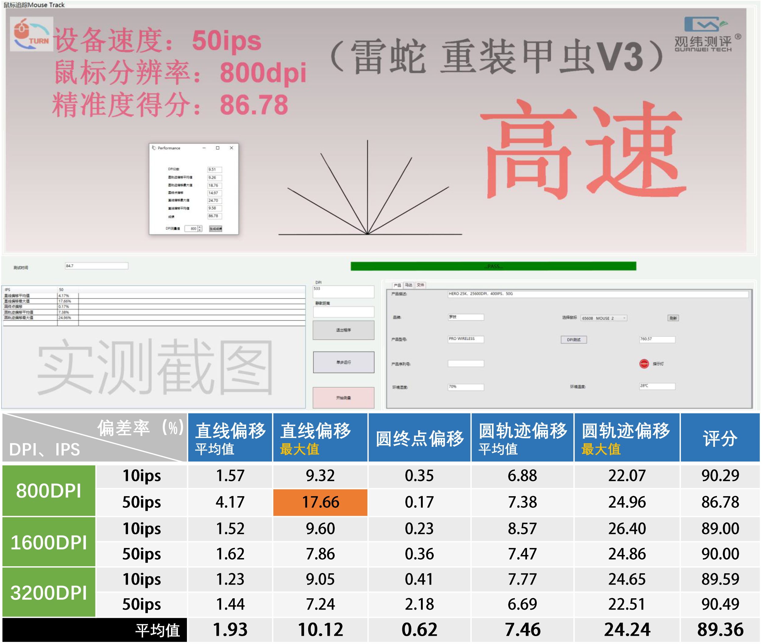 gpw鼠标适合什么鼠标垫,十大最好用的游戏鼠标垫