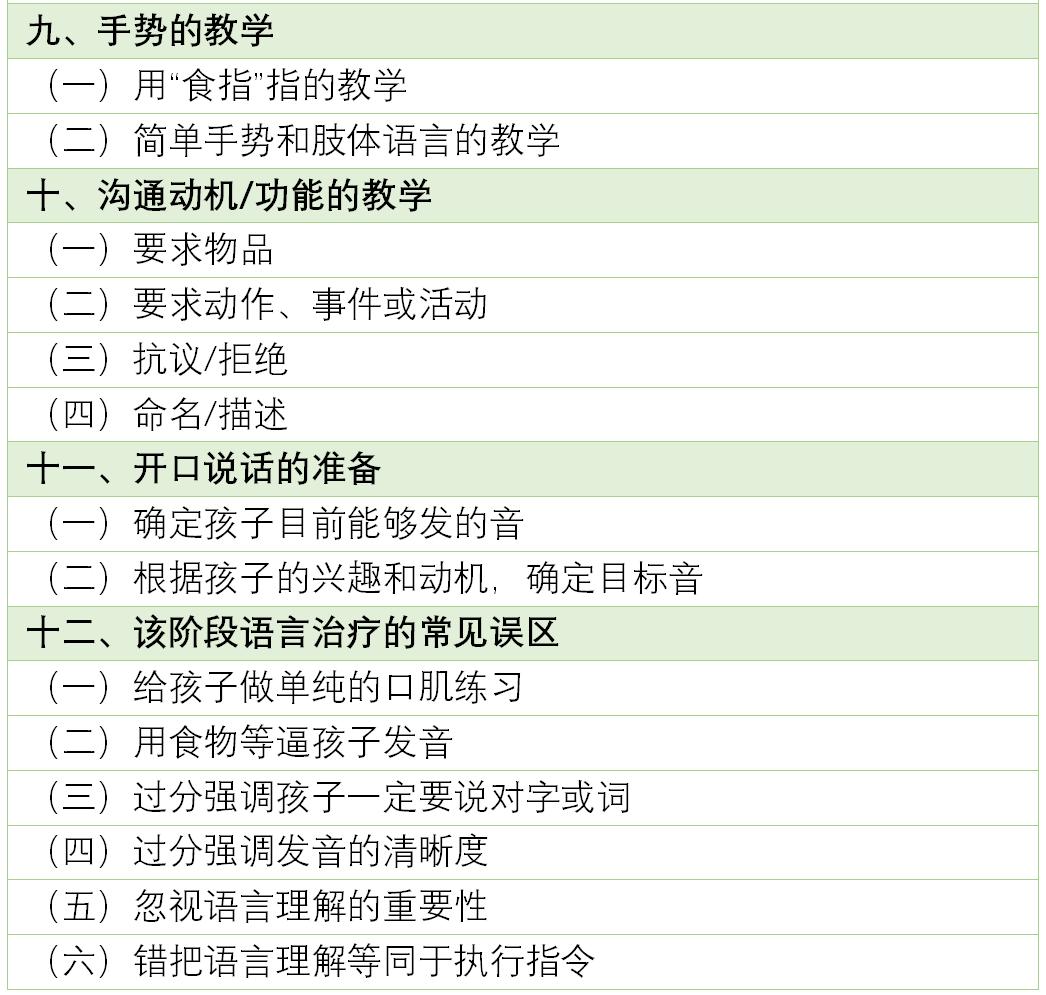 小孩自闭症交流障碍语言发育迟缓,自闭症儿童语言表达训练句式