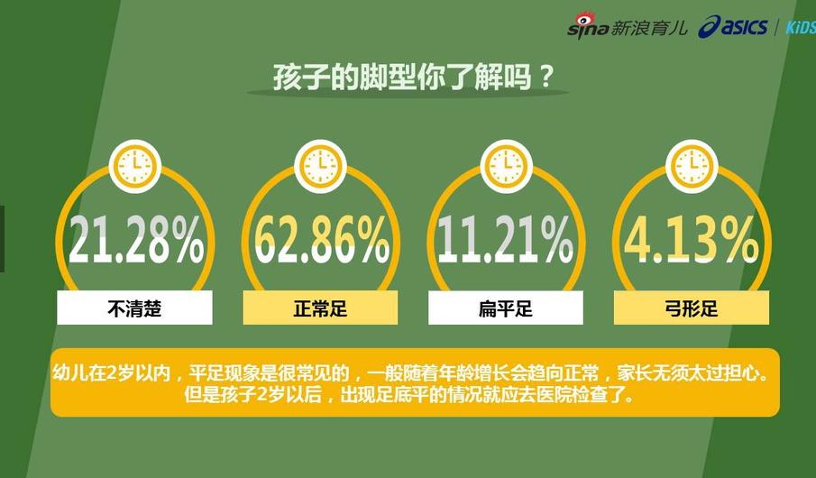 狮博士定制鞋垫,狮博士学步鞋