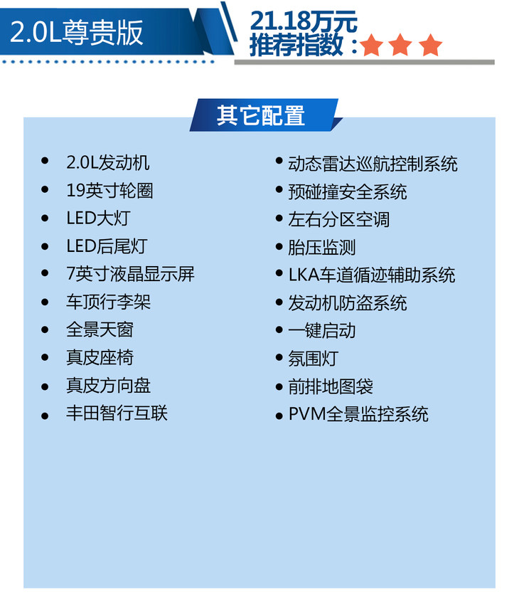 一款颜值与质量兼得的车型,兼具性能与颜值10-15万元新车推荐