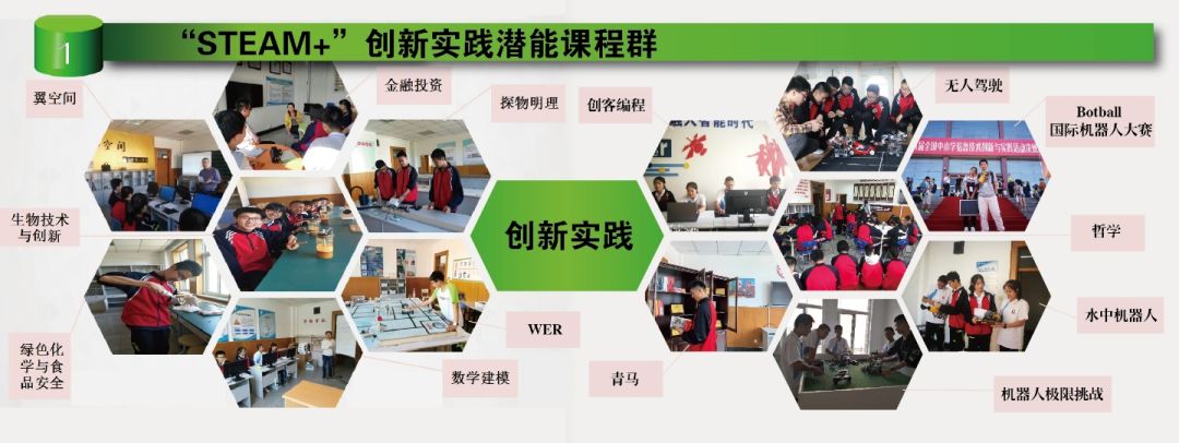 大连开发区十三中,大连十三中是什么档次的学校