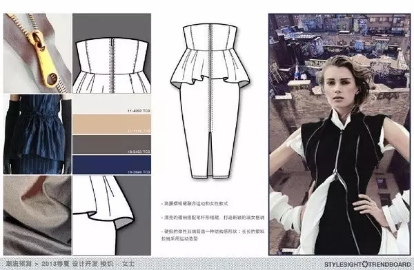 休闲装画法简单图片,如何画好时装画