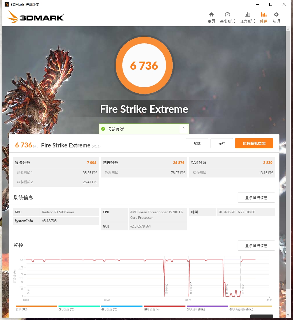 仍是性价比之选——讯景XFXRX590AMD50周年纪念版开箱