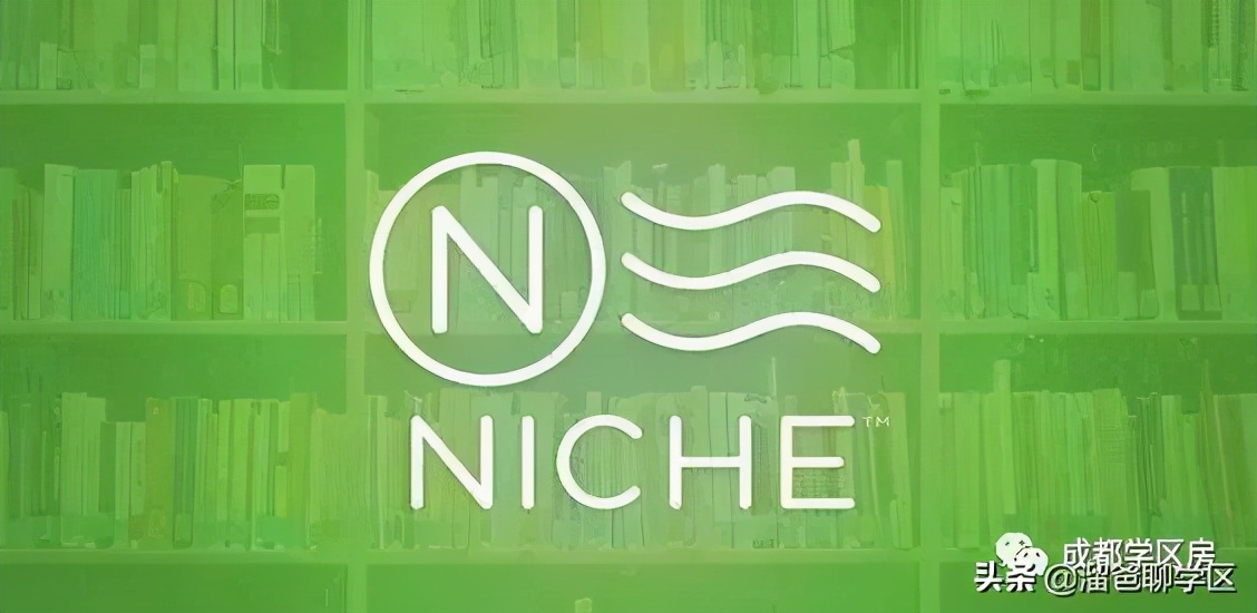 成都未来核心生活区,成都四十个板块