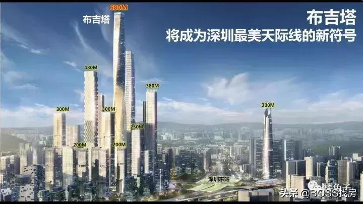 深圳未来新地标,深圳今年18个新地标