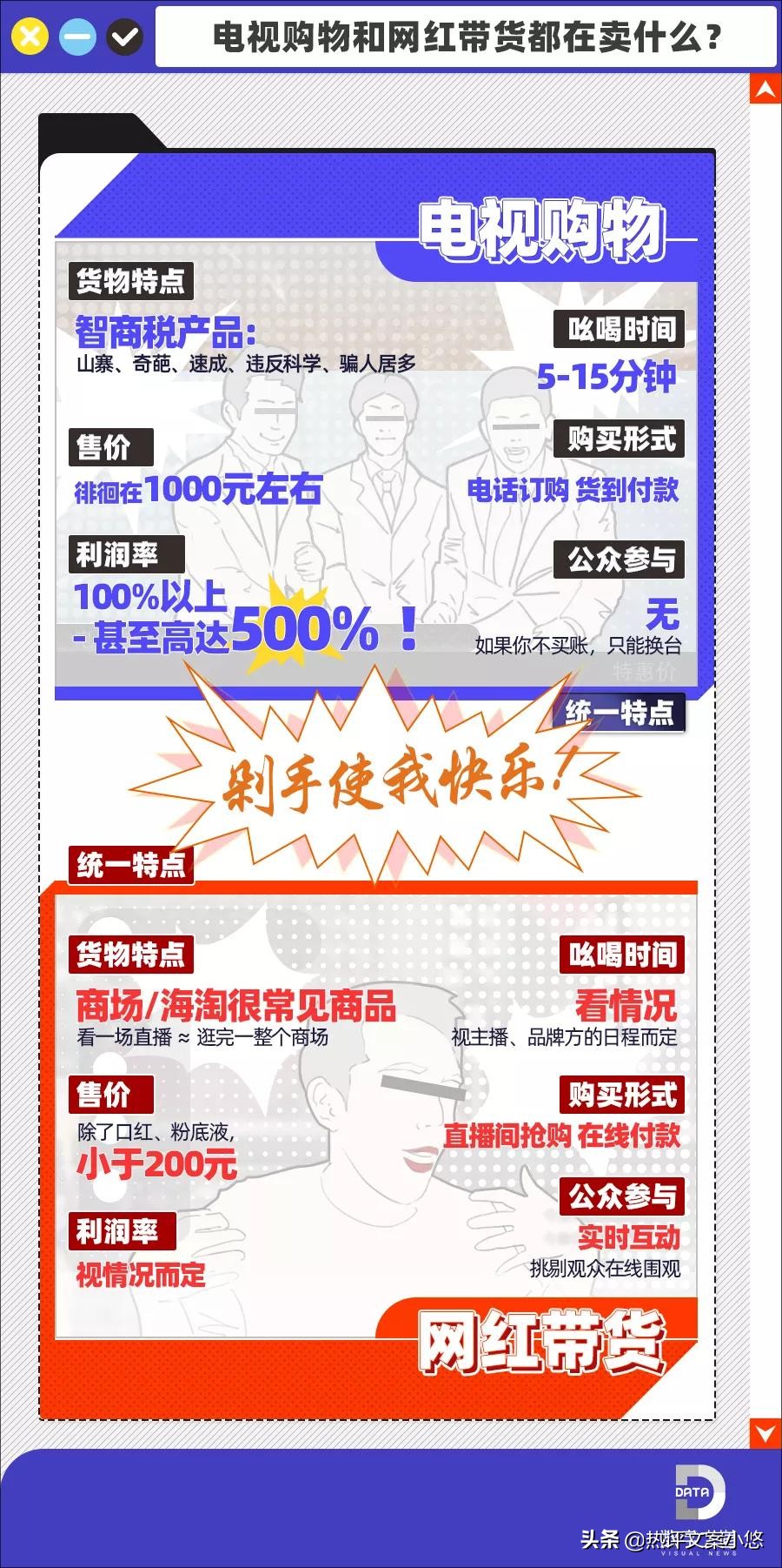 网红主播带货的套路,网红直播带货的套路