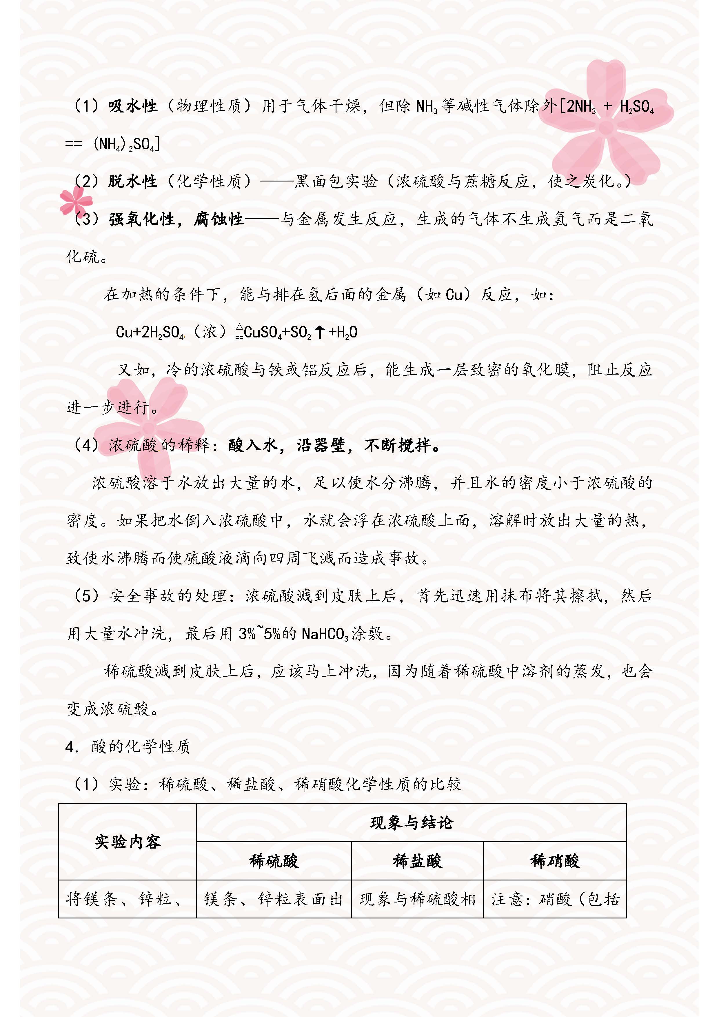 初中化学酸碱盐知识大梳理,初三化学酸碱盐必背知识点归纳