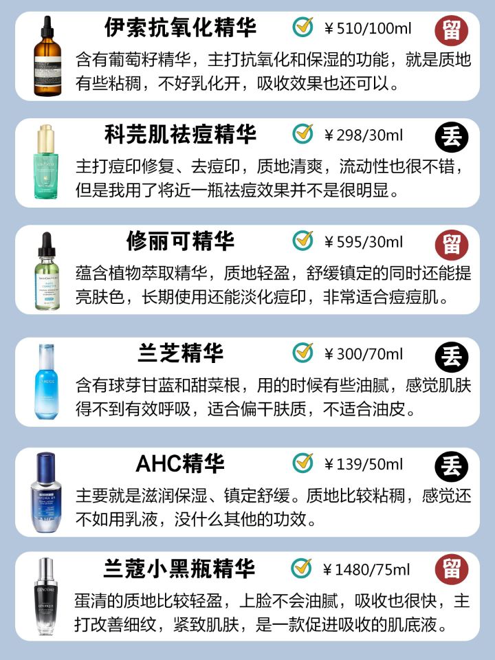 平价保湿美白精华推荐,抗老精华平价油皮