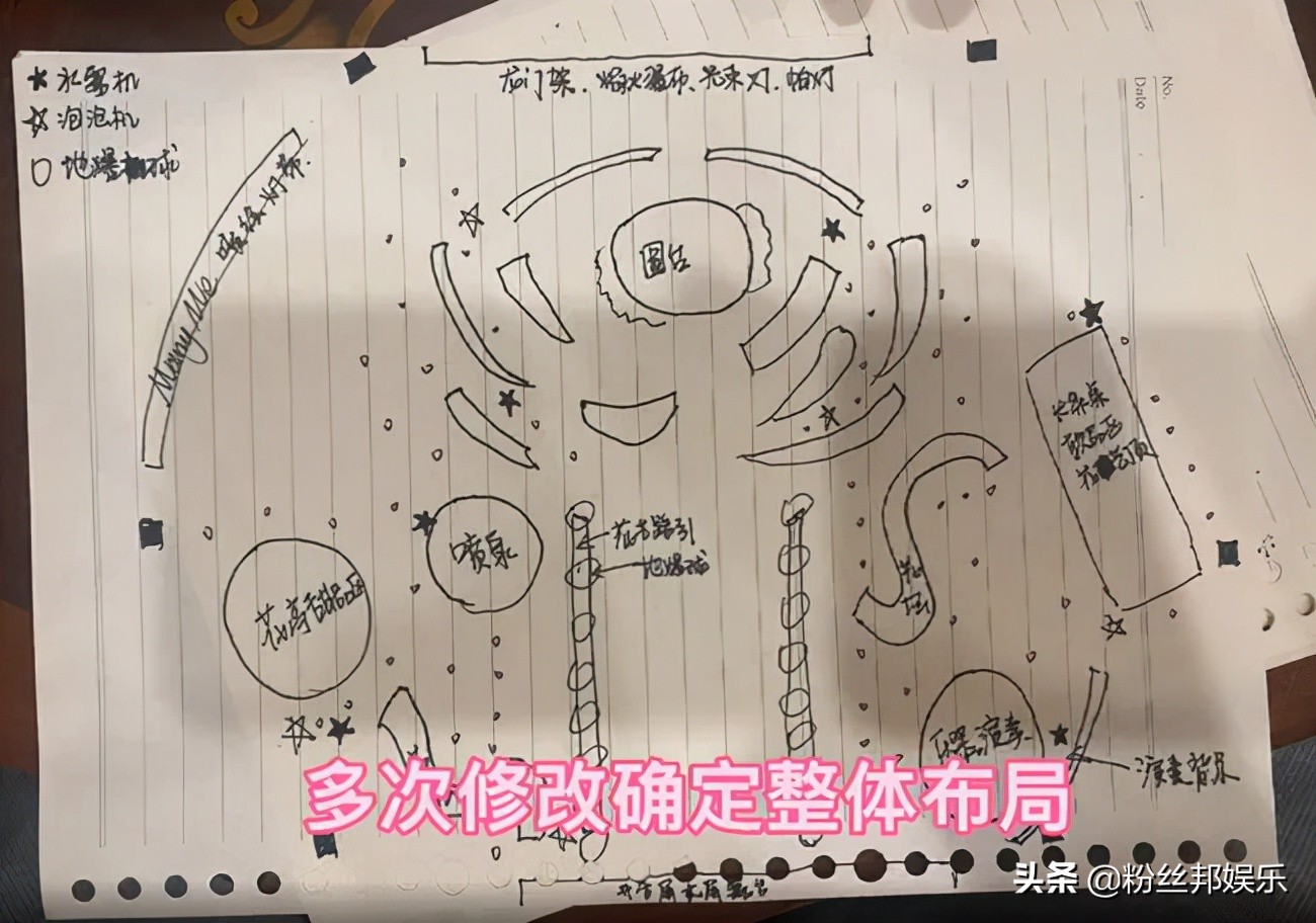 几十万打造宜昌豪横求婚，现场花艺师就35位，YY阮君与前男友结婚