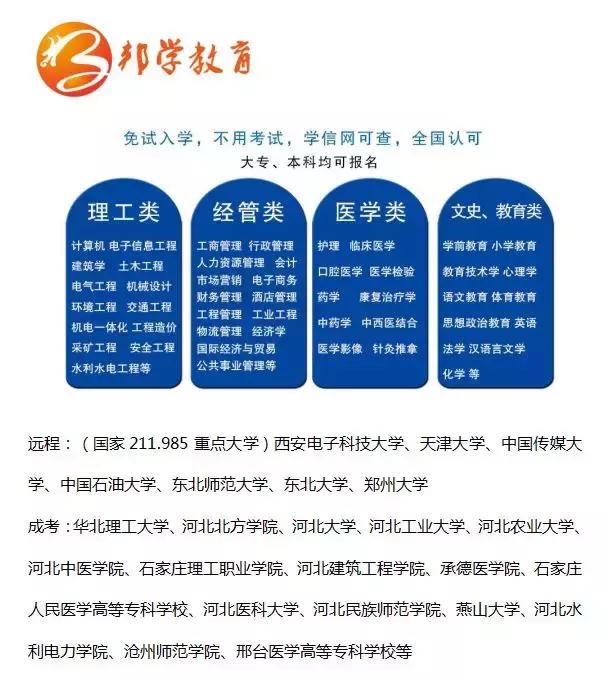 青岛2020成人高考考点,安徽2020成人高考报考时间